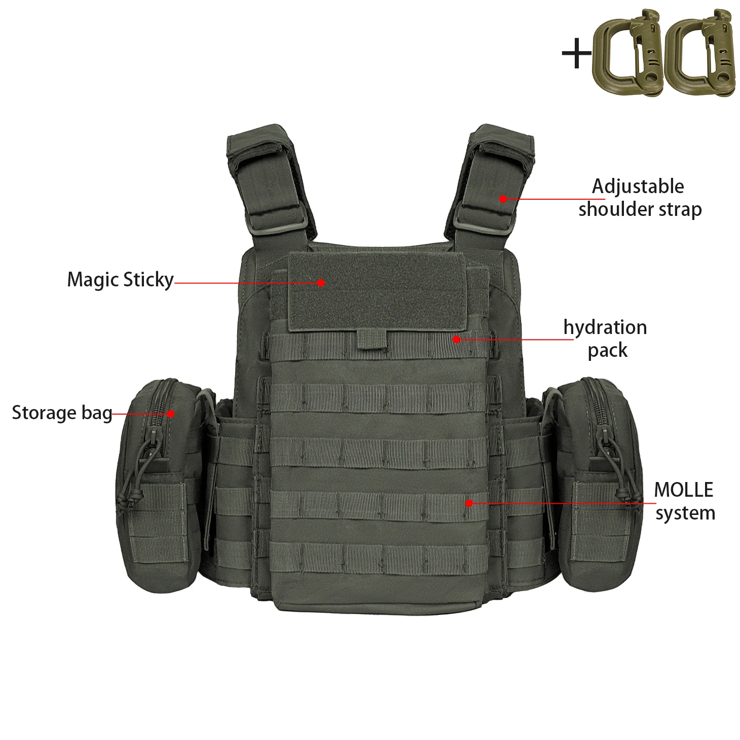 Vista de la configuración de la bolsa triple