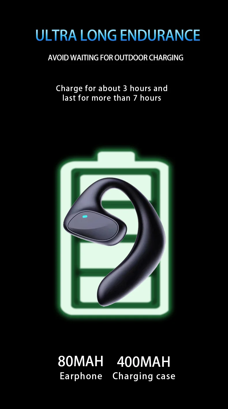 Auriculares en entorno de viaje