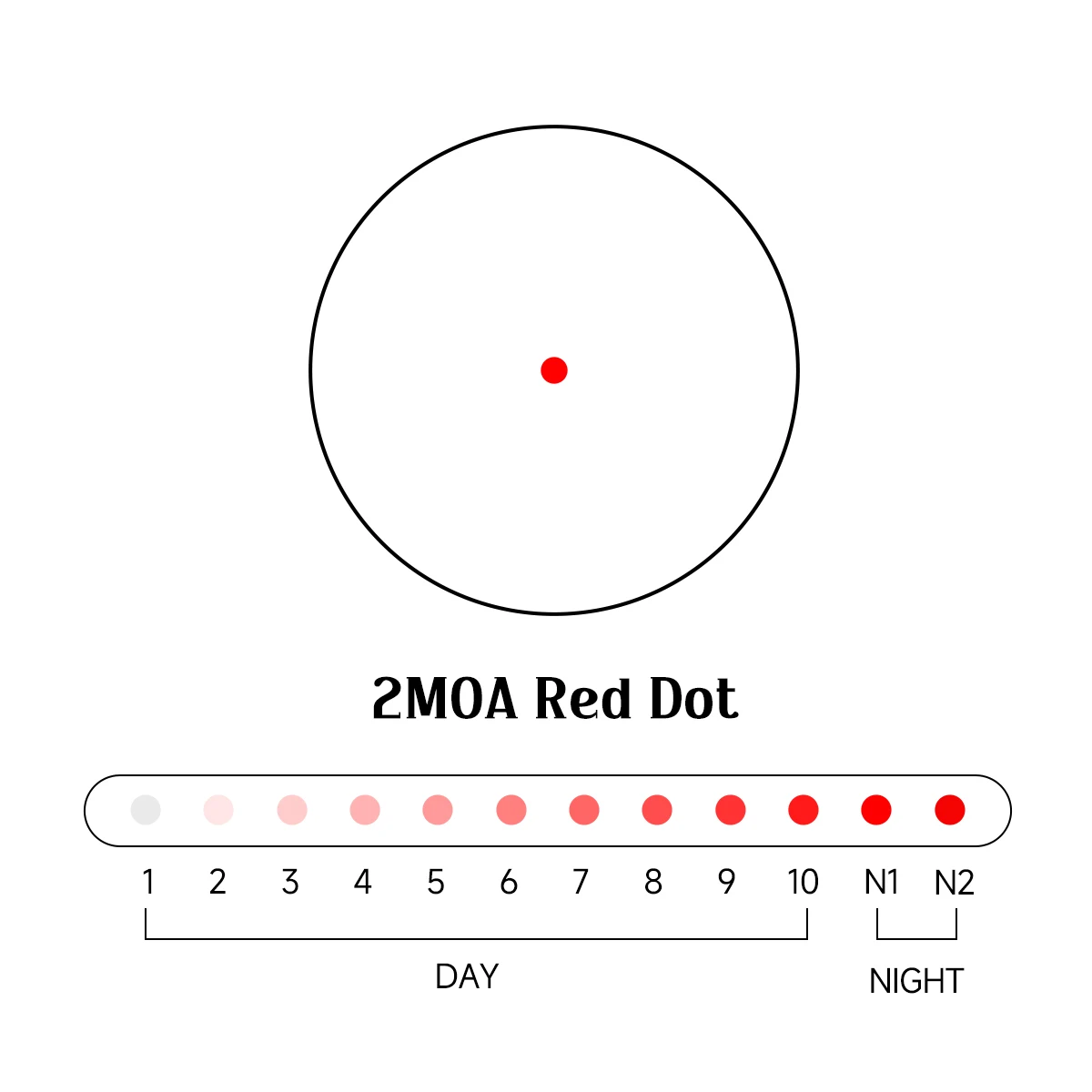 Mira Punto Rojo R-MSR Holográfica con Montaje Weaver 1.41\" y Riel 20 mm - imagen 4