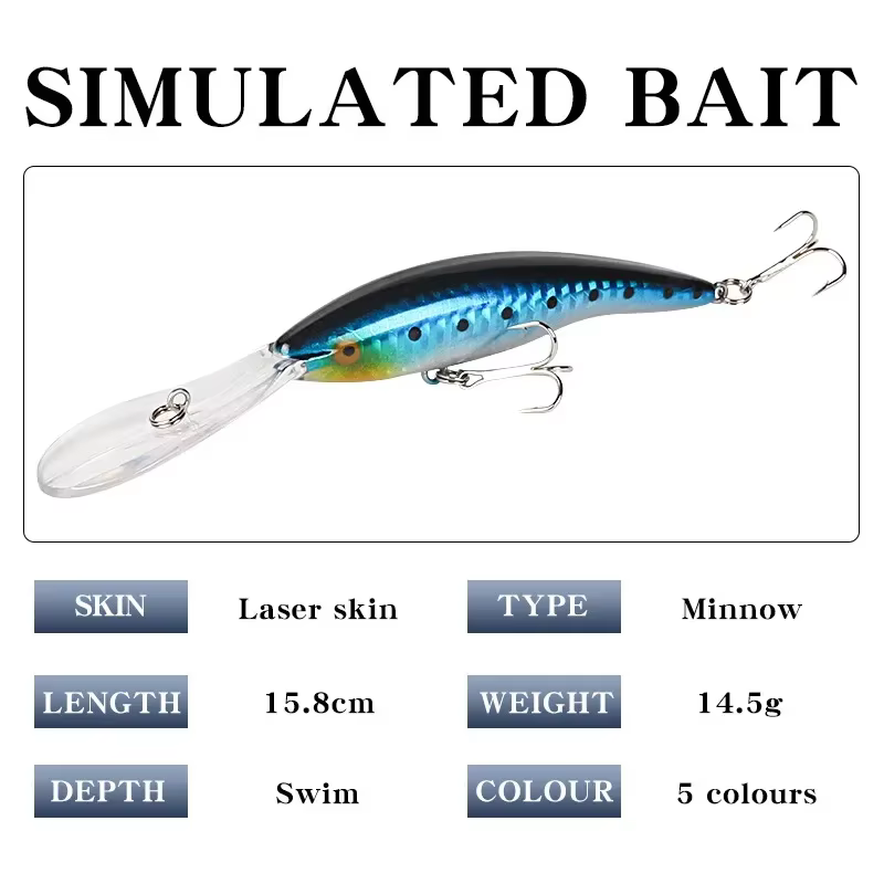 Big Minnow - Señuelo duro 17 cm/23 g para curricán, lubina y lucio - imagen 3
