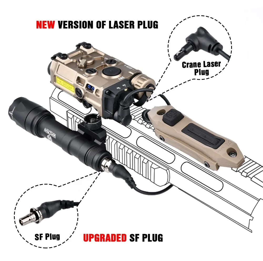 Detalle de conectores SF