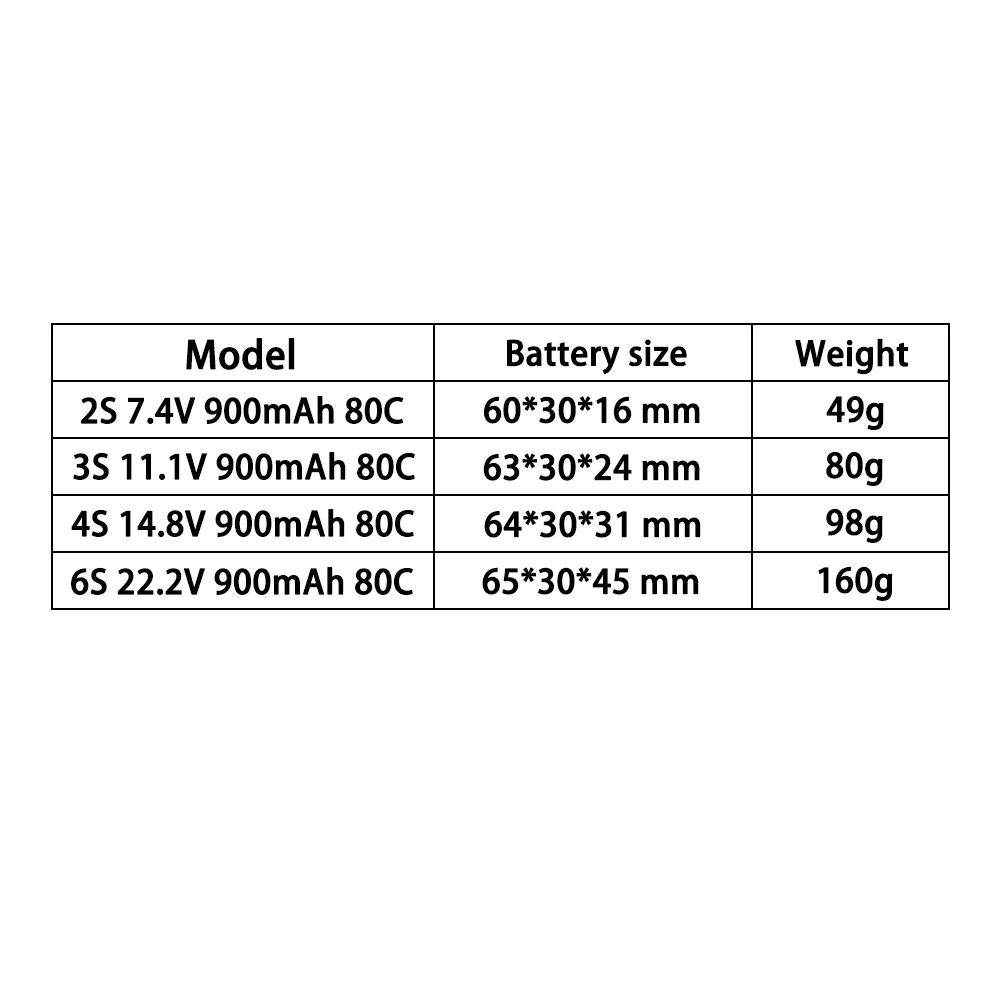 TERANTY Batería LiPo FPV para dron con conector XT30 alto rendimiento