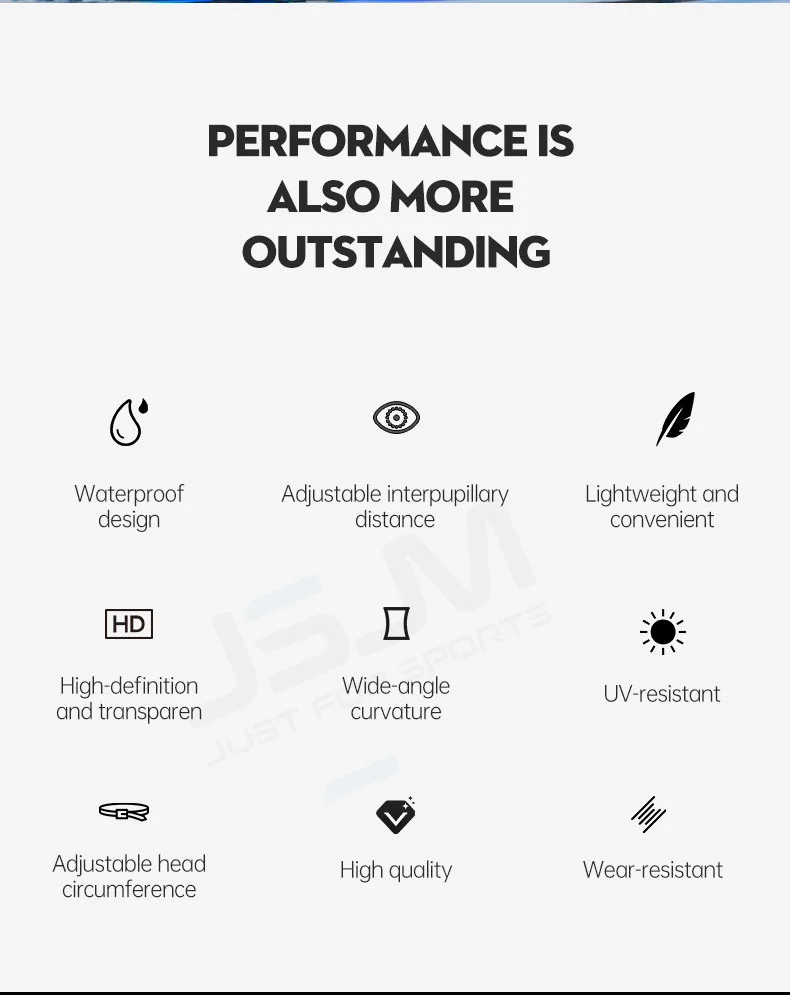 Vista frontal de las gafas con lente gran angular