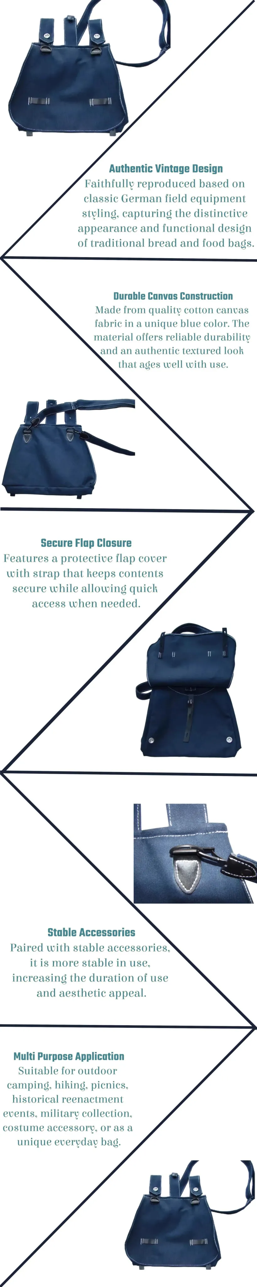 Bolsa de pan azul con correa diagonal