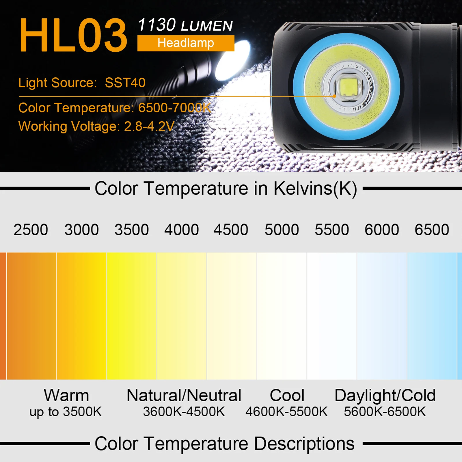 SecurityIng SST40 Linterna LED táctica 1130 lúmenes recargable - imagen 3