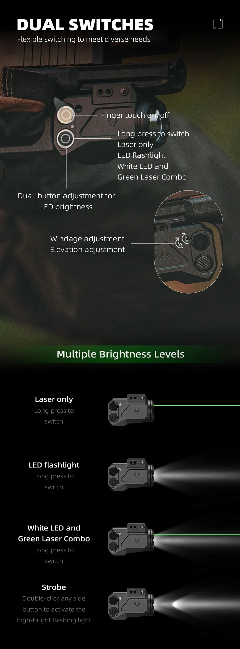 Modos LED y láser en la práctica