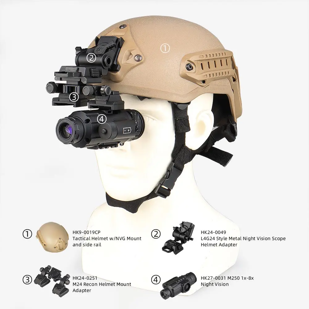 Vista del conjunto del adaptador para casco