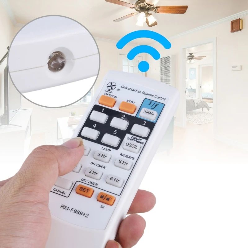 Control remoto RM-F989+2 para ventiladores