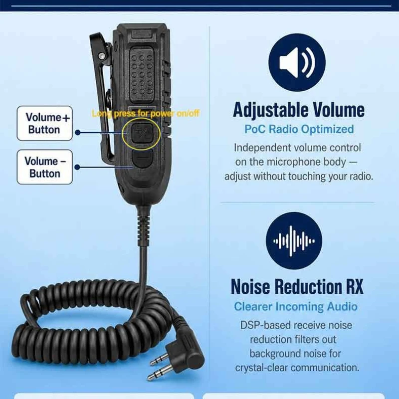 ANYSECU S01G Micrófono-altavoz de hombro Tipo K IP67 para radio - imagen 2