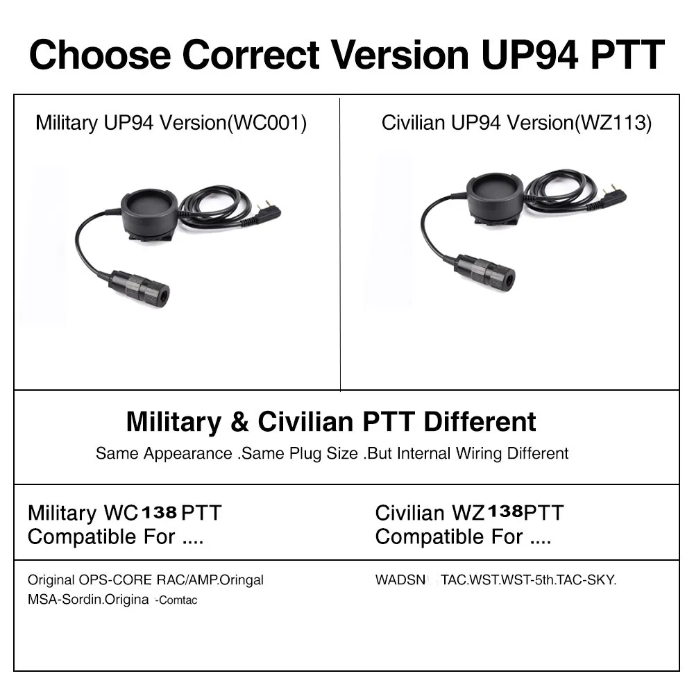 Auriculares tácticos WADSN con PTT y clip de metal
