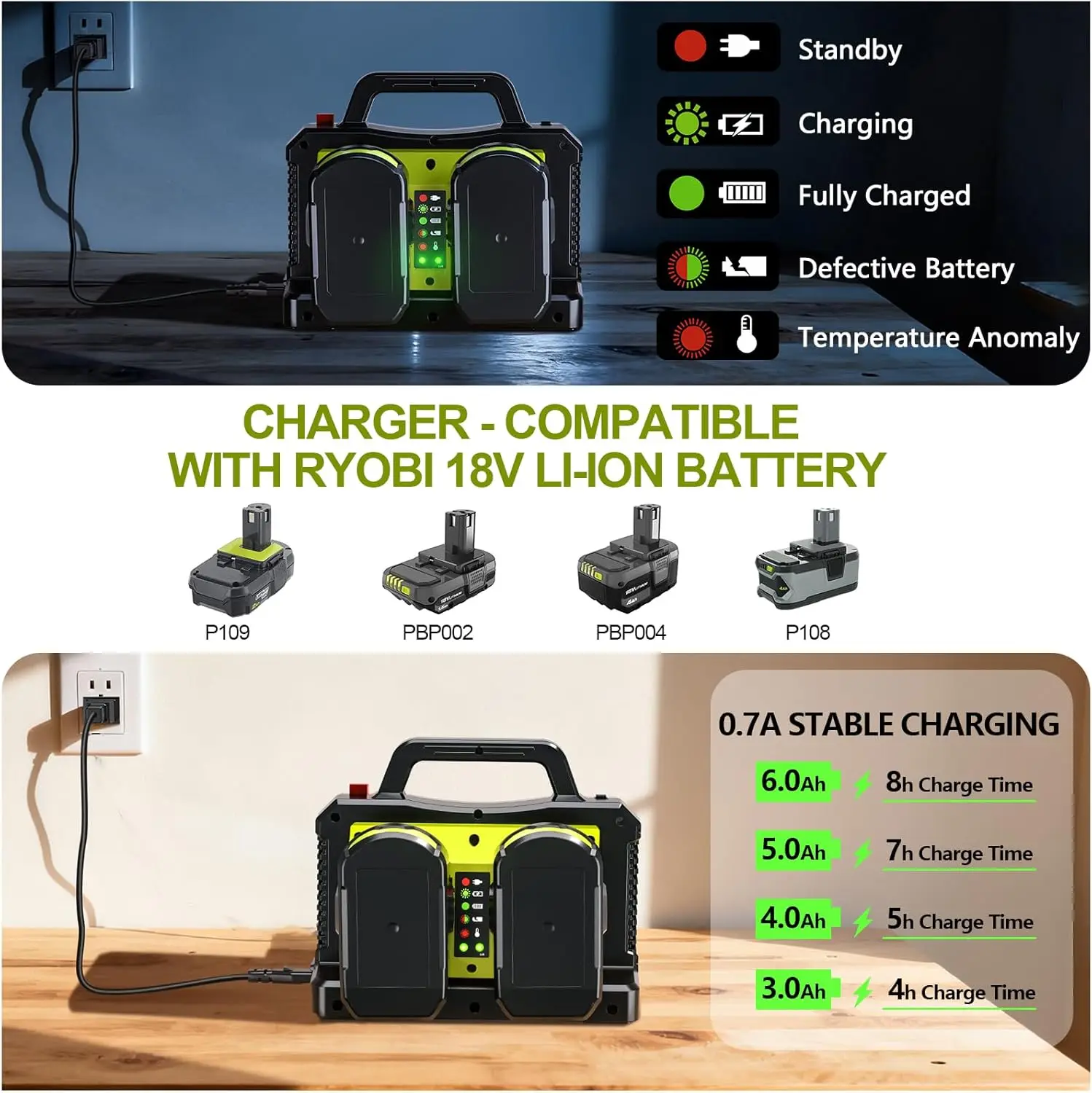 Ryobi inversor de onda sinusoidal pura CC-CA con USB-C y USB-A - imagen 3
