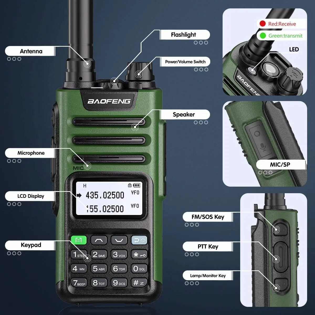 Baofeng UV-13 PRO Walkie Talkie Banda Dual USB-C Radioaficionados - imagen 3