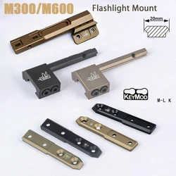 Soporte linterna Surefire M600B para carril Picatinny 20 mm KEYMOD