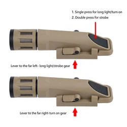 INFORCE WML, linterna táctica para rifle con riel Picatinny