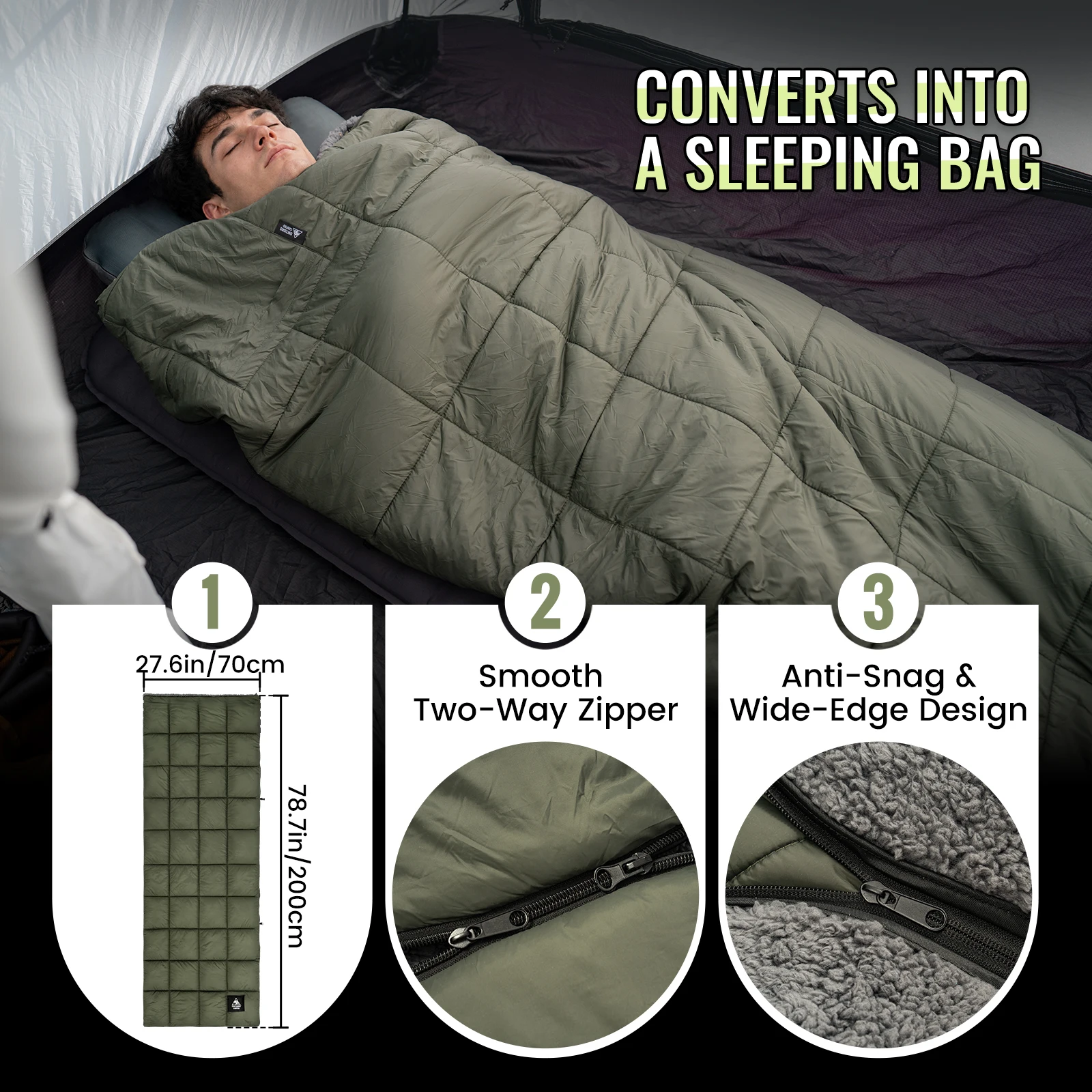 ONETIGRIS Manta poncho impermeable para camping y senderismo - imagen 4