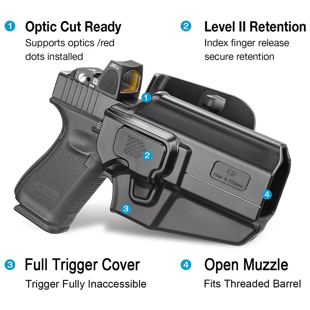 Funda táctica OWB de polímero universal para Glock y compatibles - imagen 3