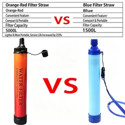 Pajita con filtro de agua portátil para camping y senderismo