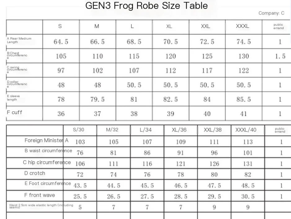 Traje de rana GEN3 en camuflaje verde multi terreno