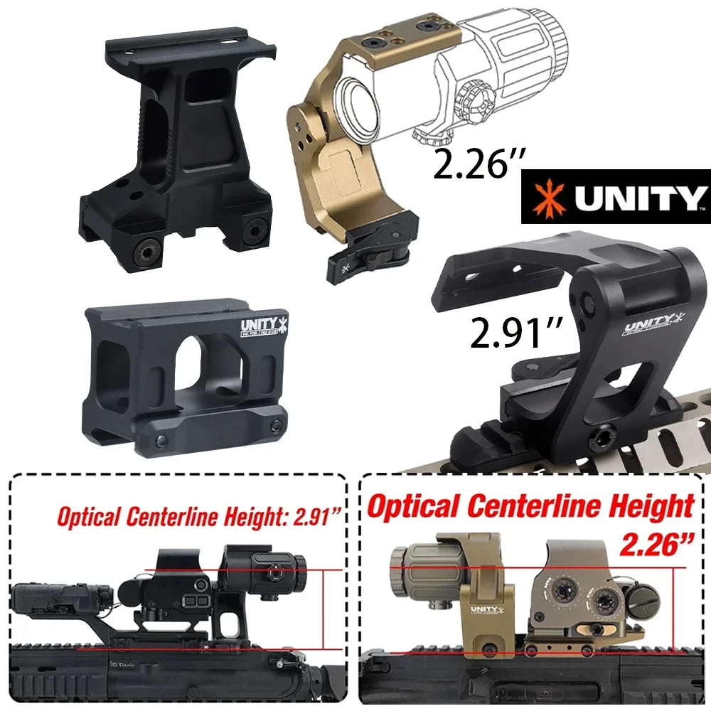 Montura plegable con sistema de fijación