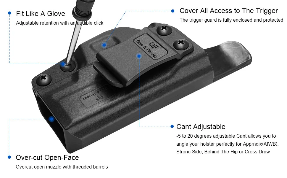 Funda IWB Taurus PT24-7 portación oculta cant y retención, derecha