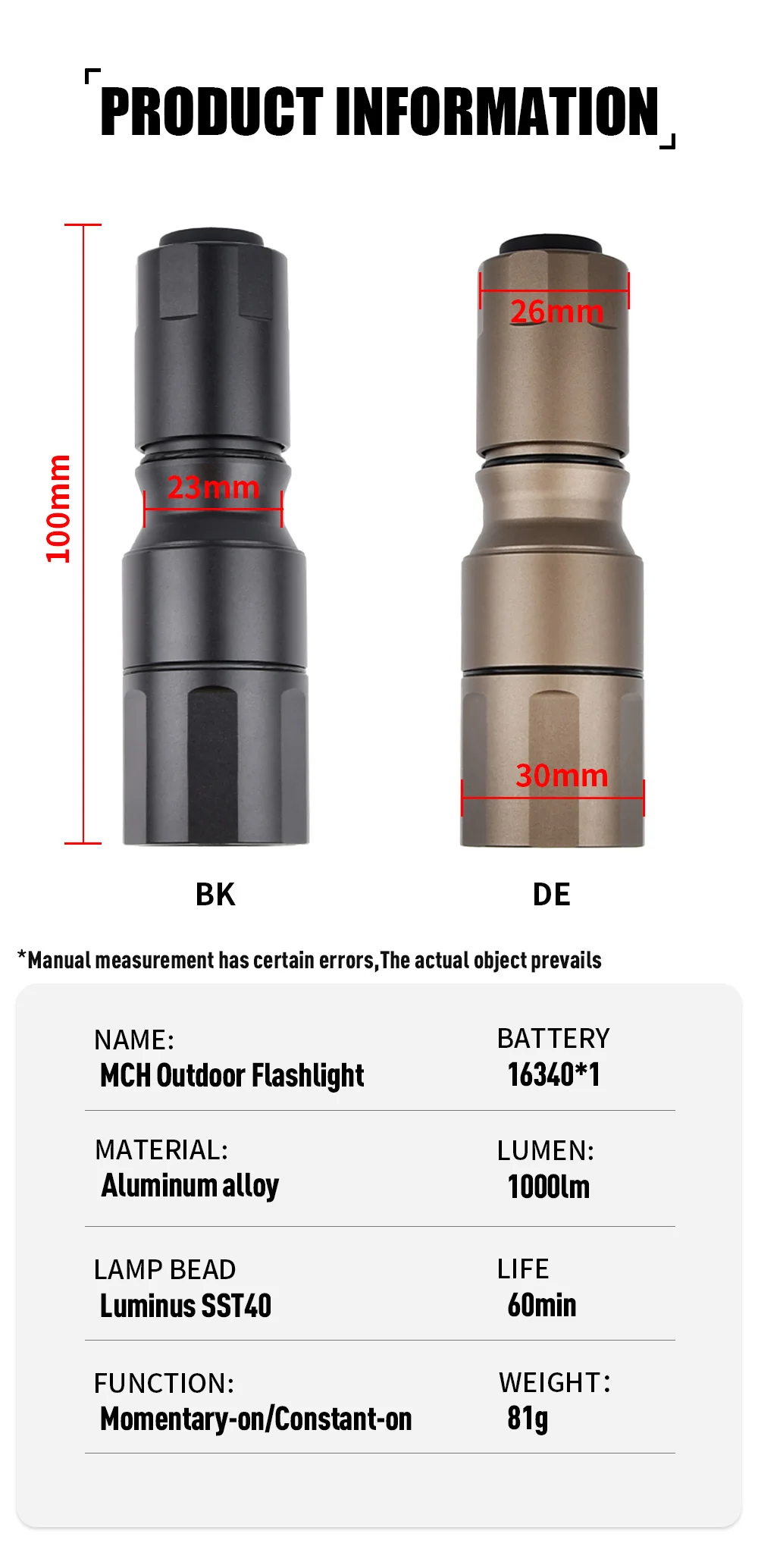 Detalle del cuerpo de aleación de aluminio