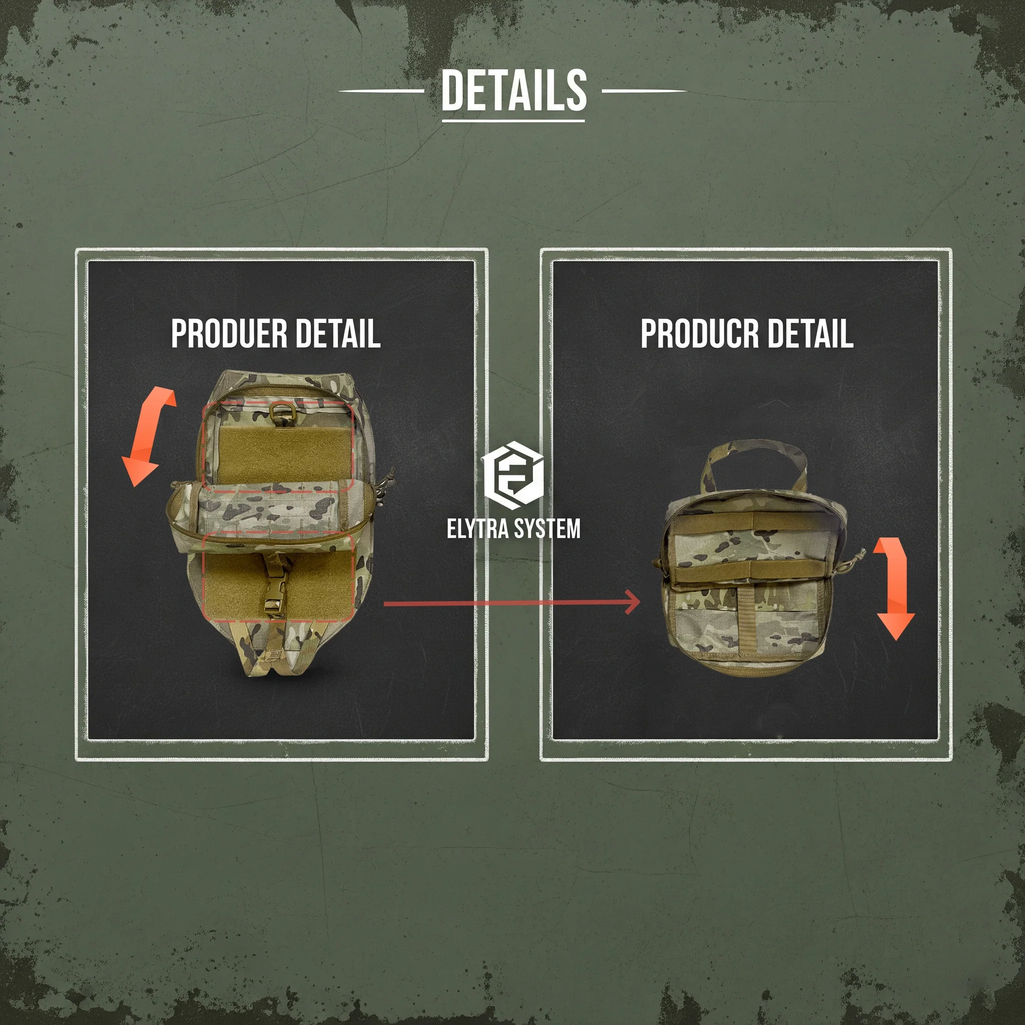 Detalle de montaje y compatibilidad MOLLE