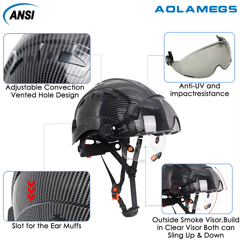 Gafas protectoras integradas