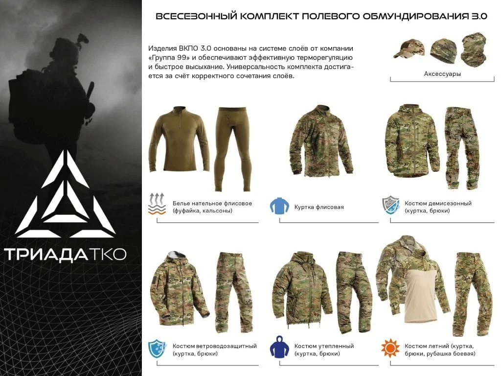 Detalle del tejido polar elástico a cuadros de la capa térmica militar rusa