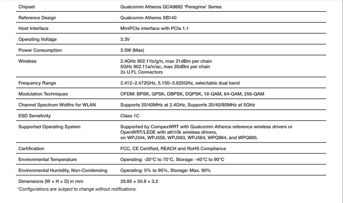 Detalle del chipset Qualcomm QCA9882