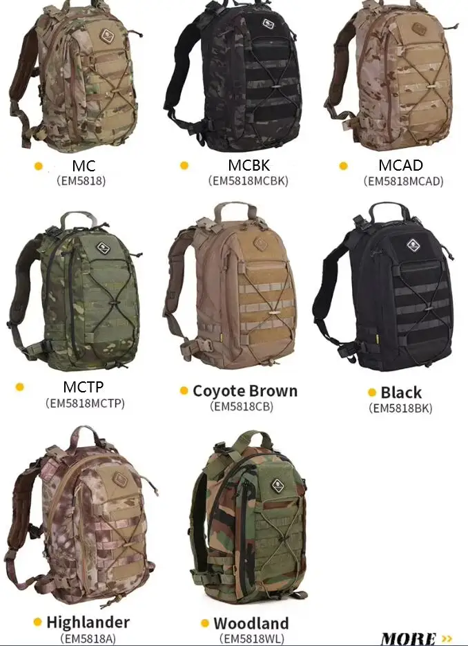 Sistema MOLLE y zonas de acople