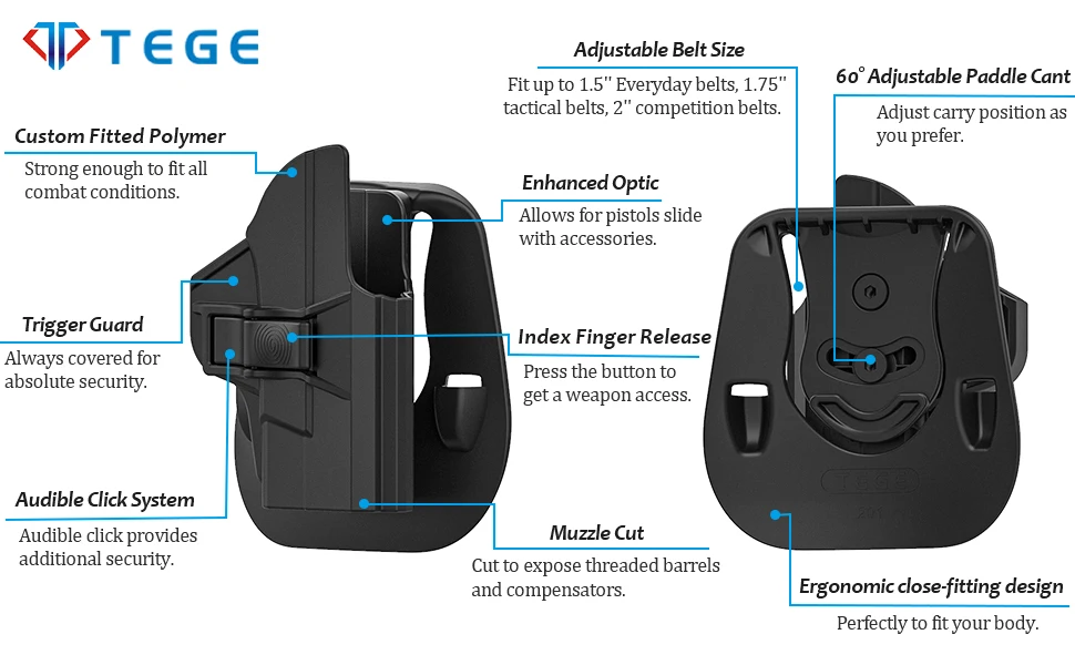 Vista lateral de la funda OWB