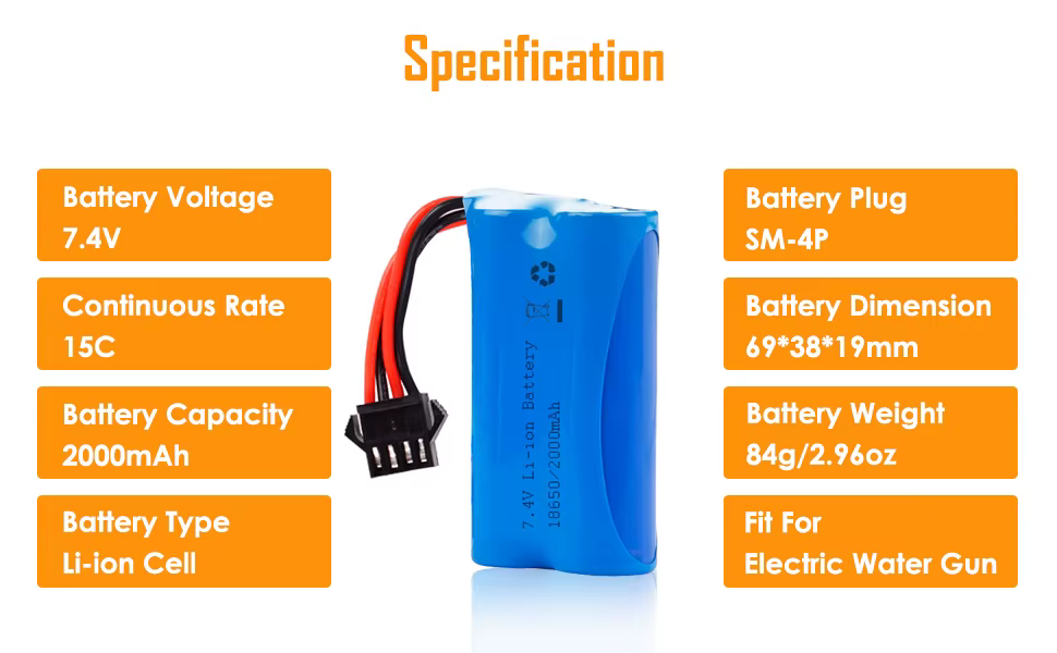 Cargadores USB incluidos para recargar
