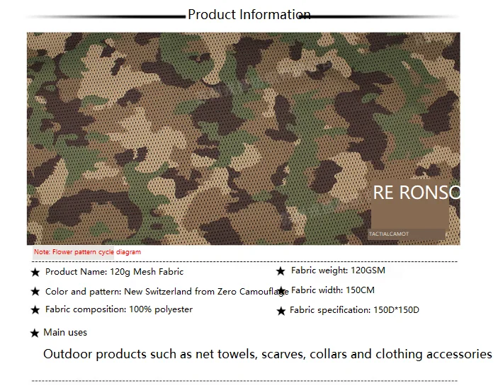 Patrón camuflaje suizo en primer plano