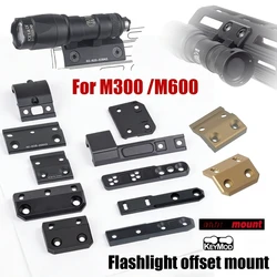 Soporte linterna ARIS SureFire M-Lok Keymod rail táctico encoding="UTF-8" />