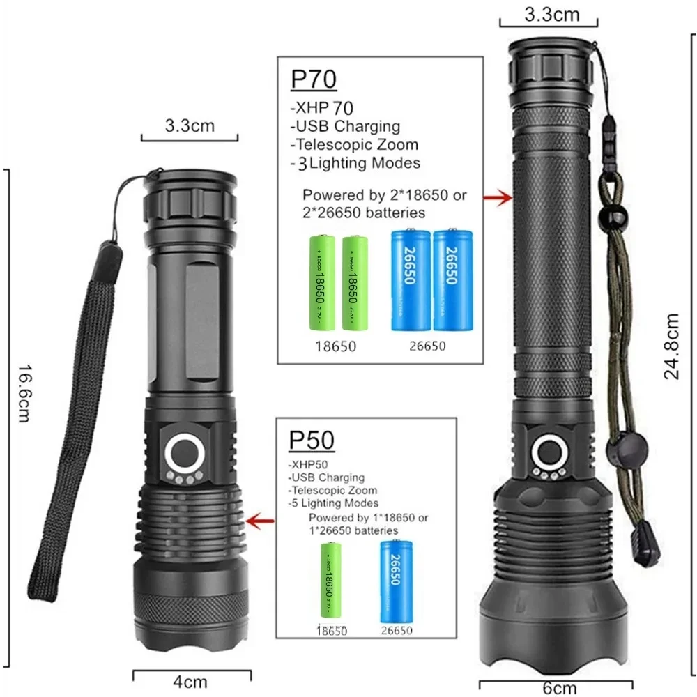 Linterna táctica LED XHP70.2 con zoom y acabado robusto