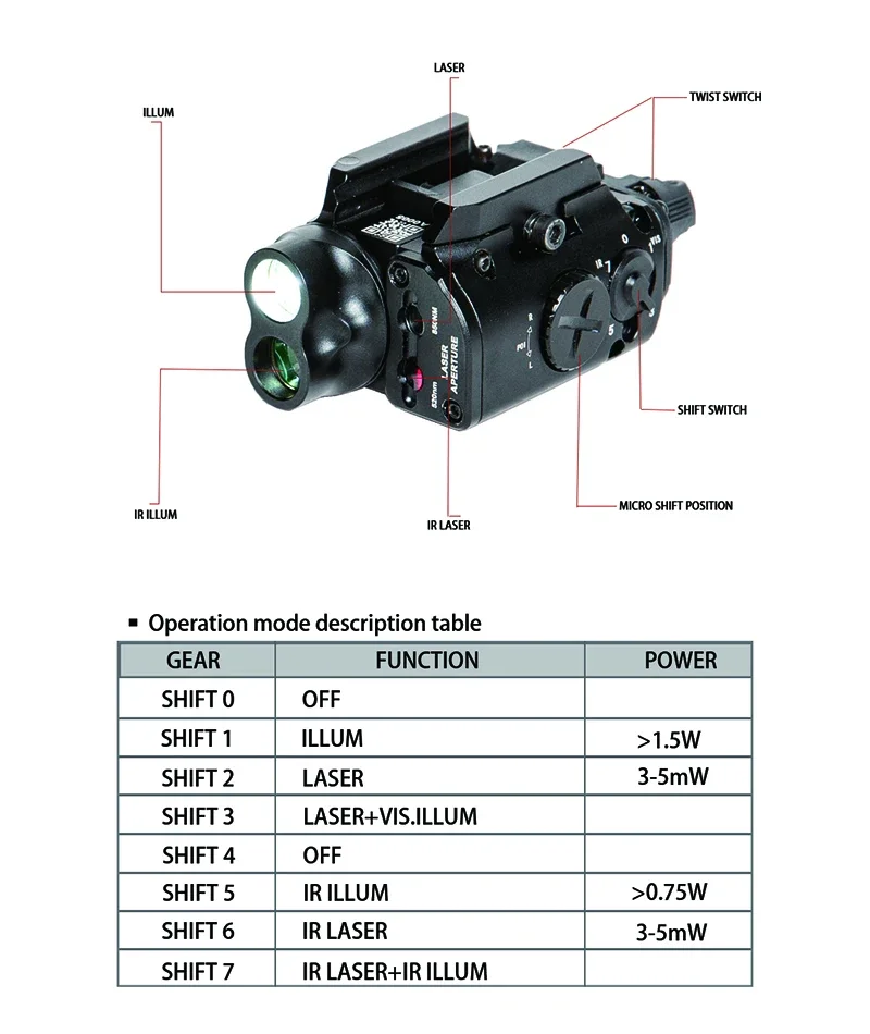 XVL2 instalado en un rifle de caza