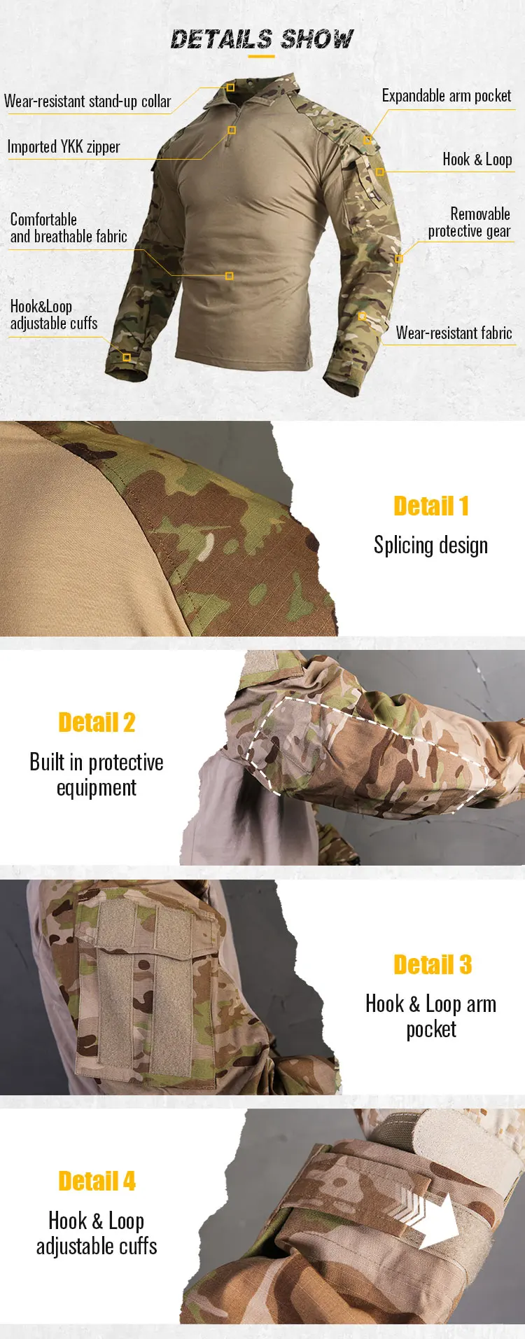 Detalle de la tela resistente al desgaste