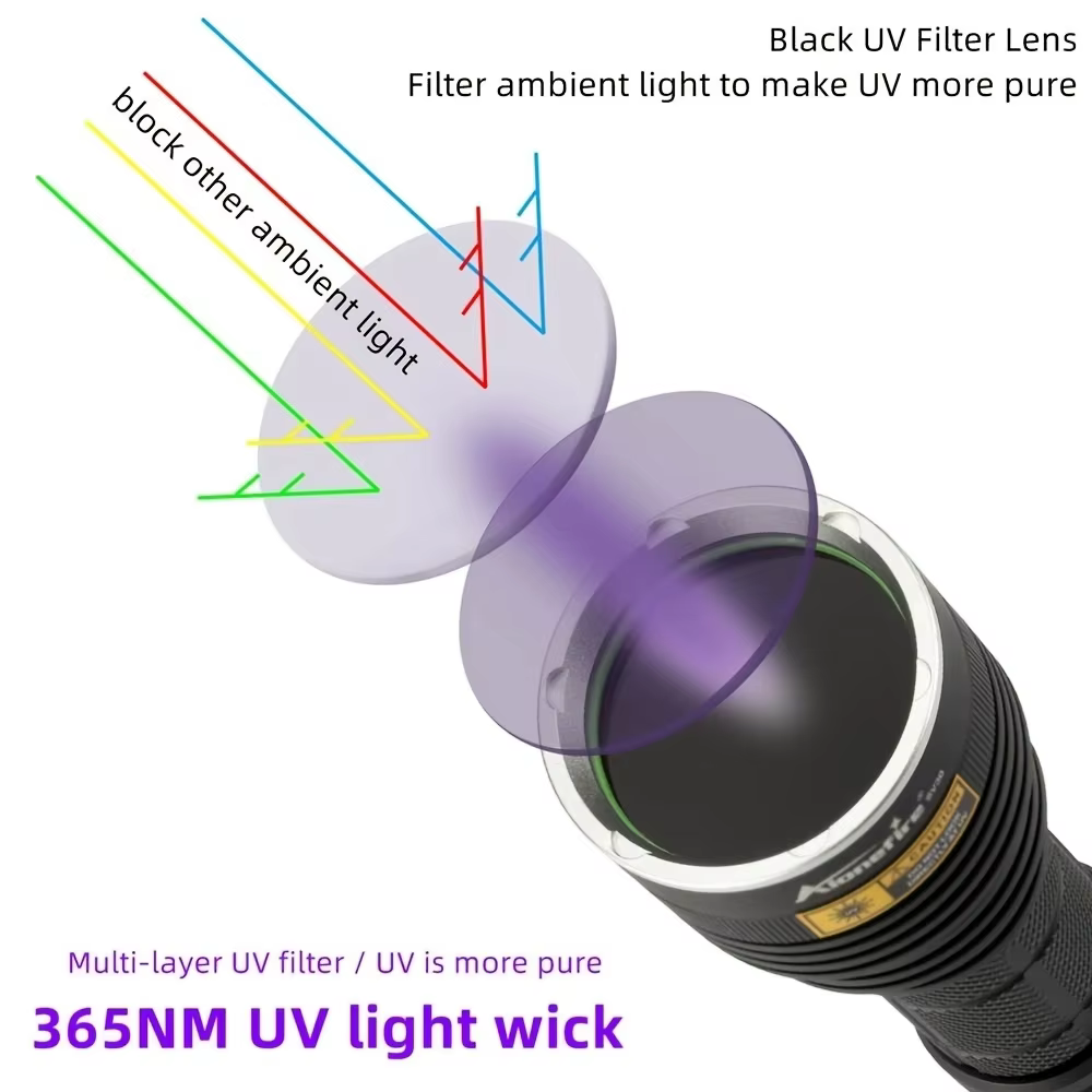 Linterna UV 365nm 30W - detección fluorescente y luz negra potente - imagen 4