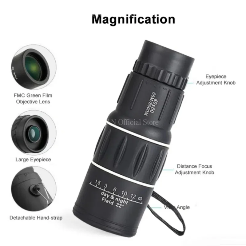 Enfoque y lentes del telescopio monocular