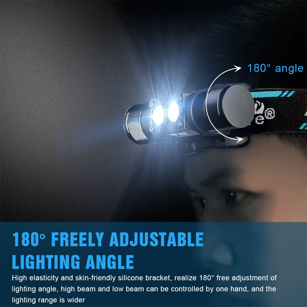 Trustfire linterna frontal USB recargable para pesca - doble LED - imagen 4