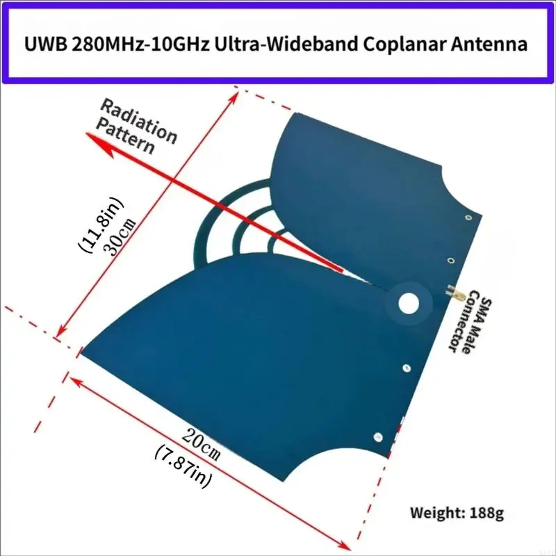 Antenas UWB para posicionamiento de precisión y baja latencia - imagen 5