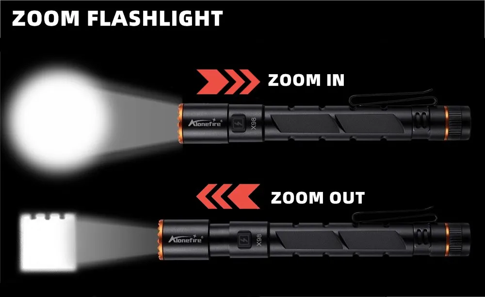 Alonefire X89 linterna Zoom Mini EDC LED