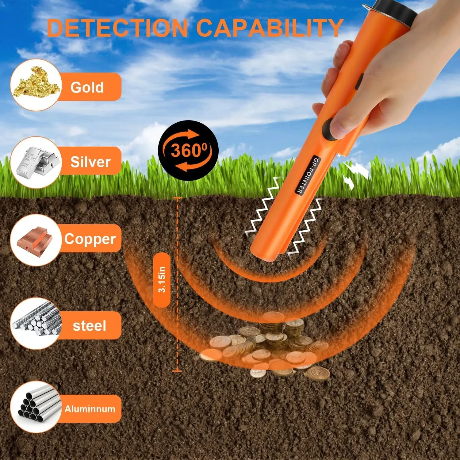 Detector de metales profesional escáner 360° para puntero - imagen 5