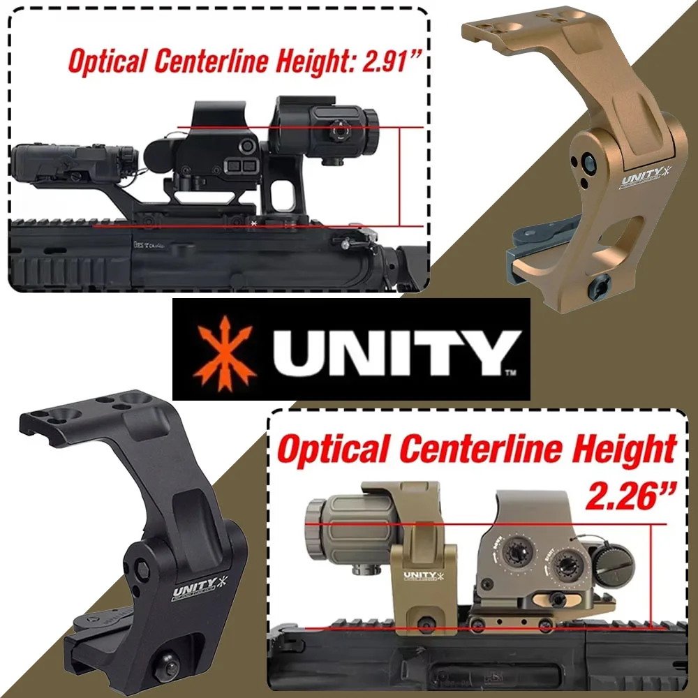 Montura Rápida Unity FAST FTC para Eotech 558 – AR15 Riel 20mm - imagen 2