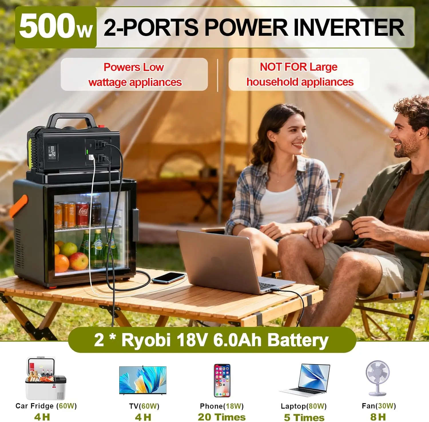 Ryobi inversor de onda sinusoidal pura CC-CA con USB-C y USB-A - imagen 4