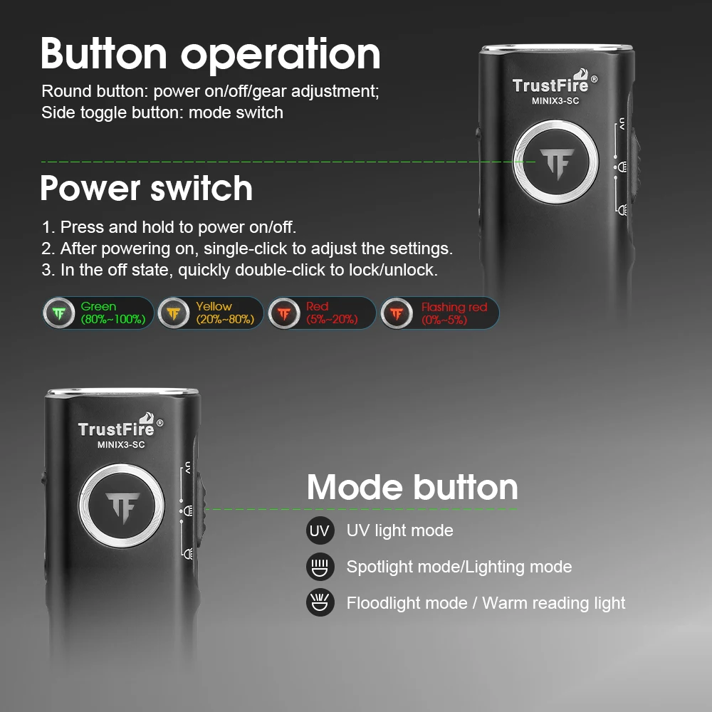 TrustFire MINIX3-SC Linterna UV EDC recargable resistente al agua - imagen 4