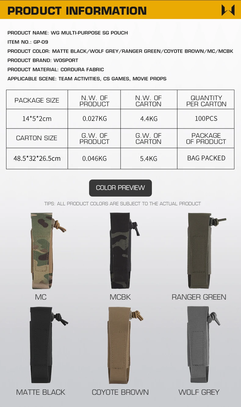 Detalle del material Cordura
