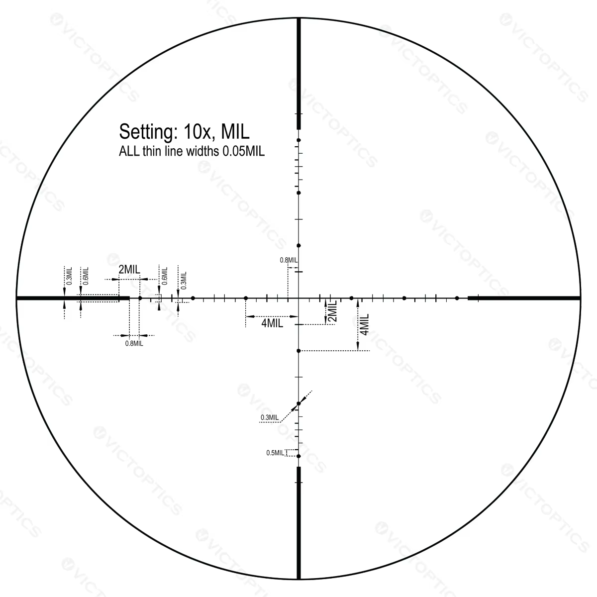 VictOptics S4 4-16x44 FDE – Visor táctico SFP para rifle AR-15 - imagen 2