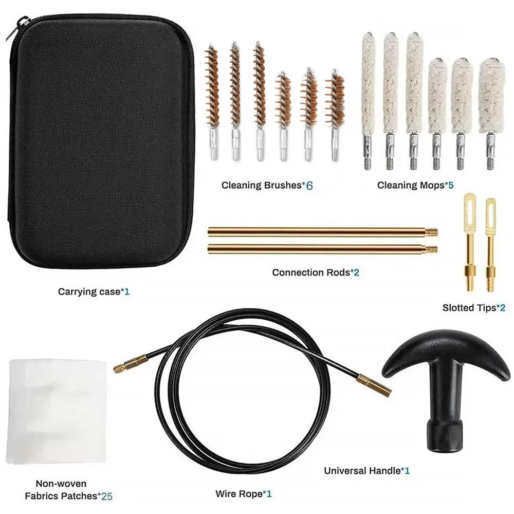 Contenido del kit en estuche