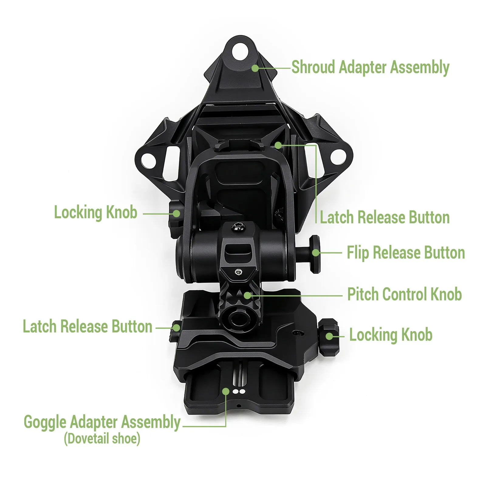 Soporte de casco NVG SOTAC de perfil bajo para PVS-31/18/15/14 - imagen 3